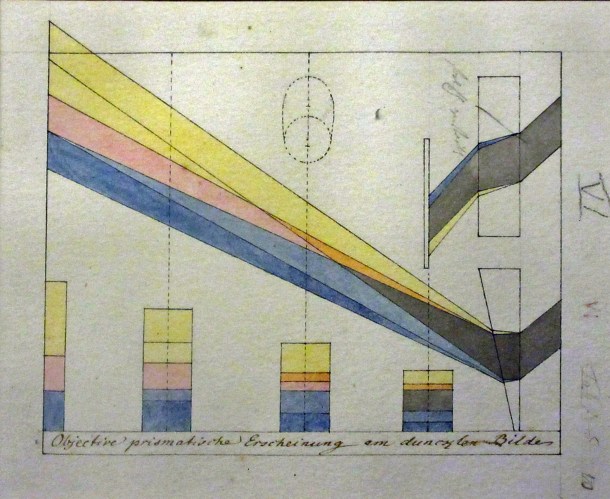 14 Analyse des couleurs.jpg